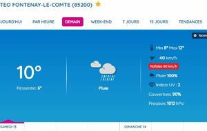 Annulation cours